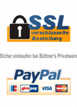 SSL Sicherer Einkauf